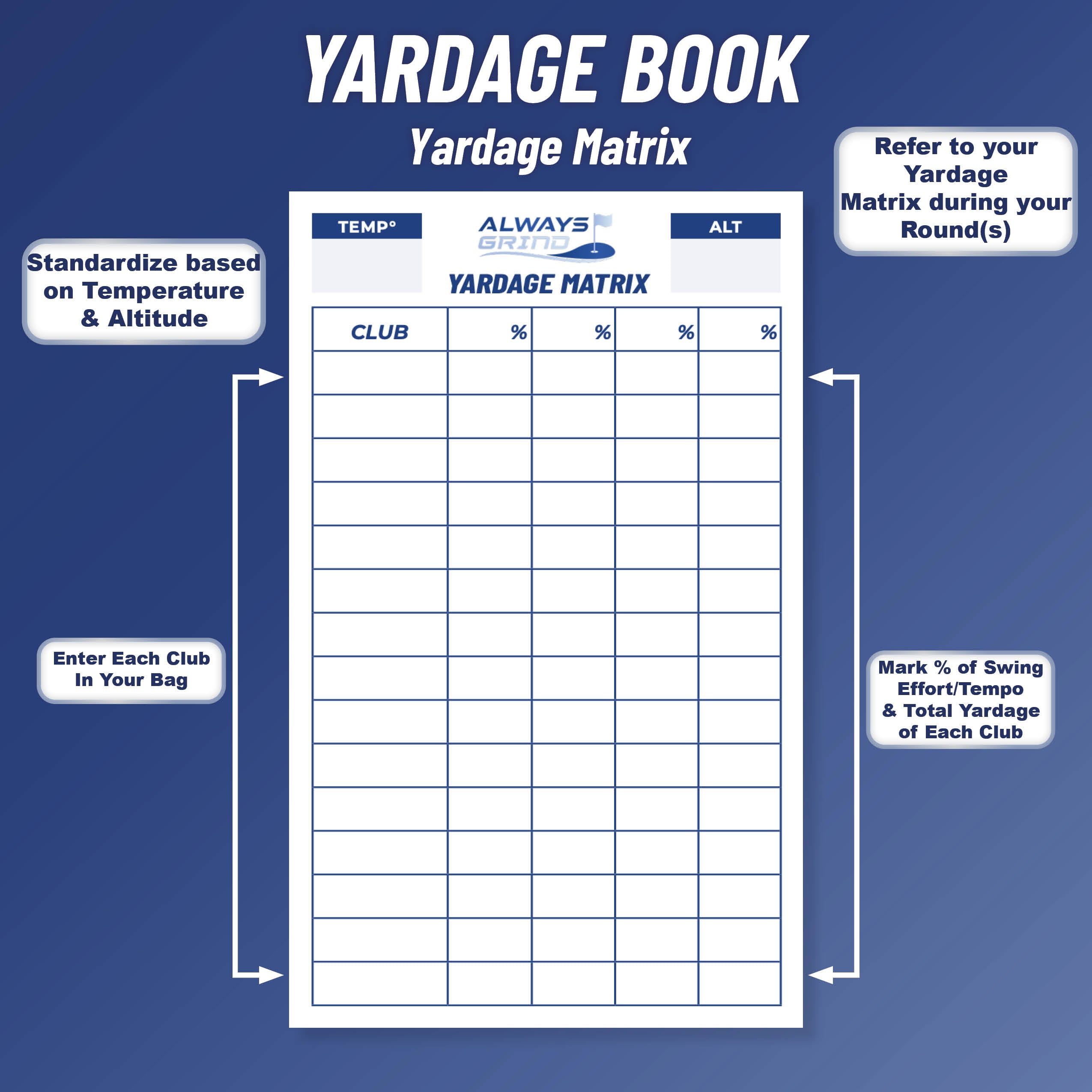 AG Golf: Yardage Book – Always Grind Golf