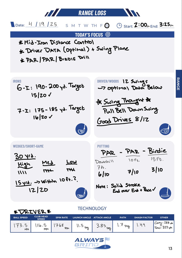 PURPOSEFUL PAGES FOR EVERY ROUND