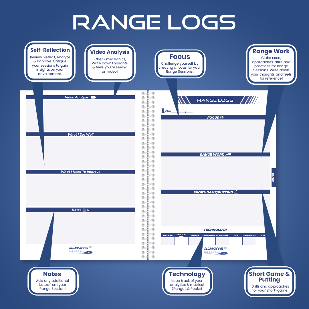 Always Grind Golf: Range Logs - Golf Notebook
